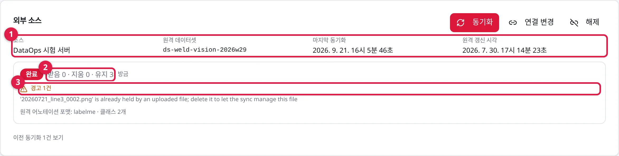 외부 소스 카드: ① 연결된 소스·원격 데이터셋·마지막 동기화 ② 이번 동기화의 받음·지움·유지 ③ 성공한 동기화에도 경고가 남을 수 있다