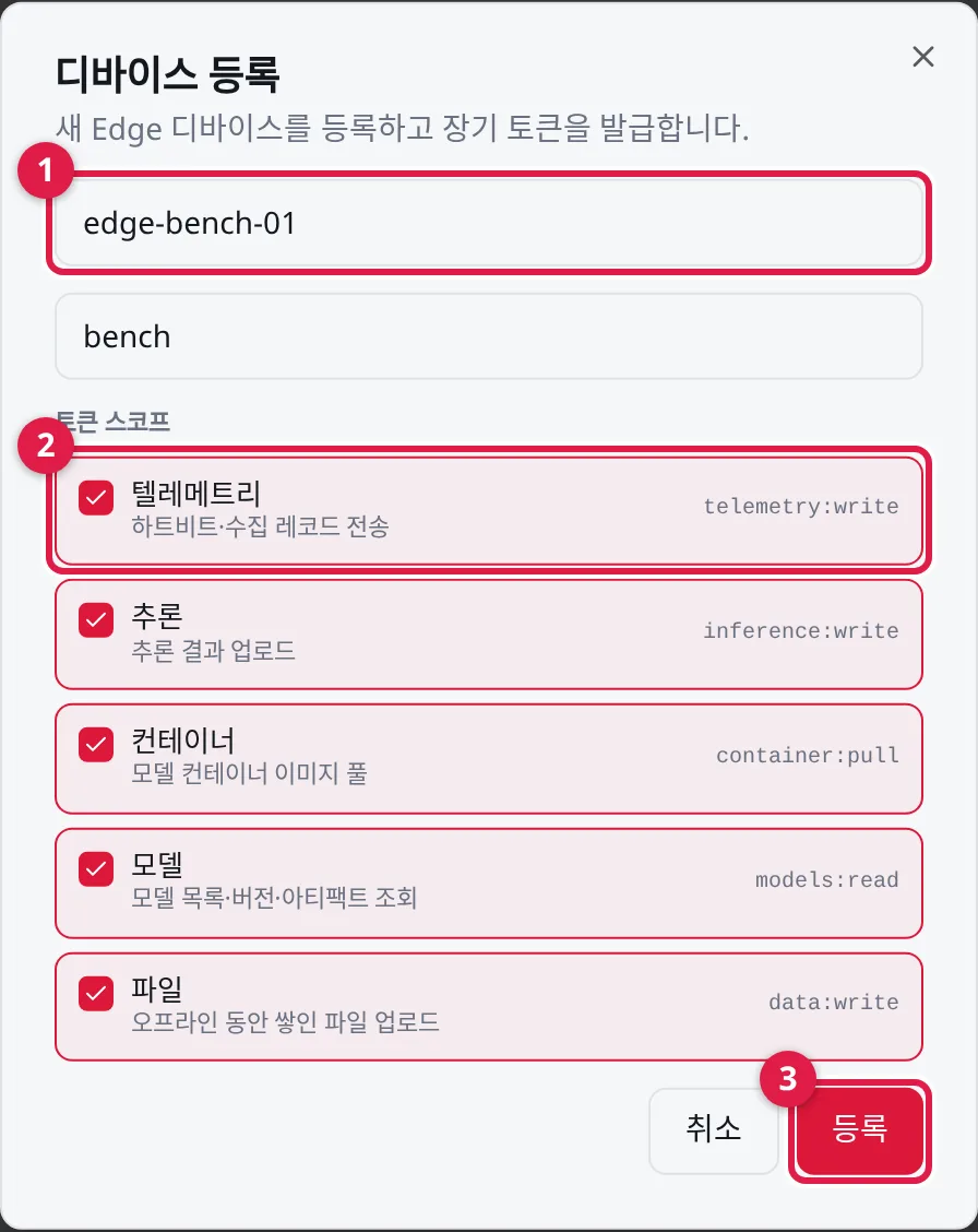 디바이스 등록 대화상자: ① 디바이스 ID ② 토큰 스코프(기본 전부) ③ 등록